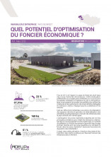Immobilier d'entreprise dans le pays de Brest - Quel potentiel d'optimisation du foncier économique ?