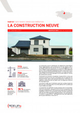 La construction neuve à Saint-Brieuc Armor Agglomération