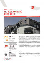 Habitat en Finistère : Note de marché 2018-2019