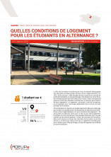 Quelles conditions de logement pour les étudiants en alternance à Saint-Brieuc Armor agglomération ?