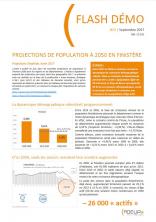 Projections de population à 2050 en Finistère