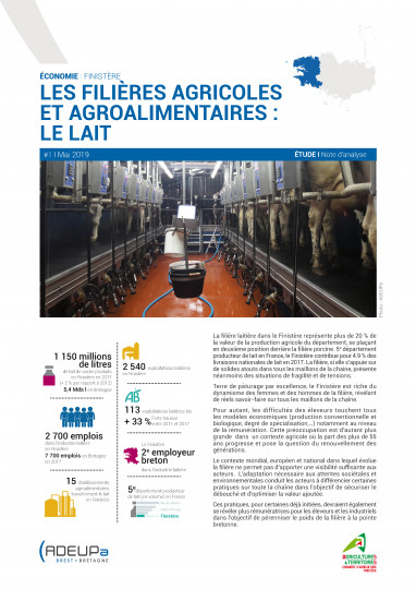 Les filières agricoles et agroalimentaires dans le Finistère : le lait