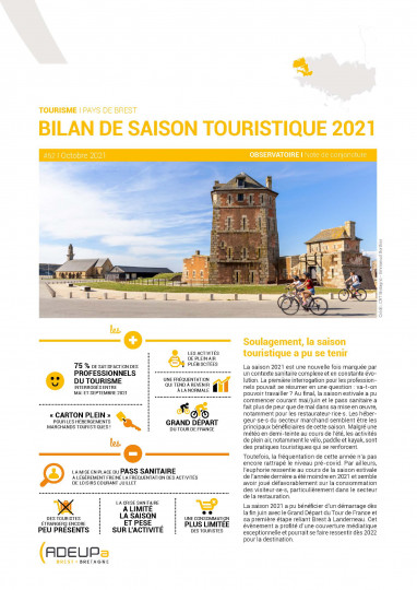 Bilan de la saison touristique 2021 en pays de Brest
