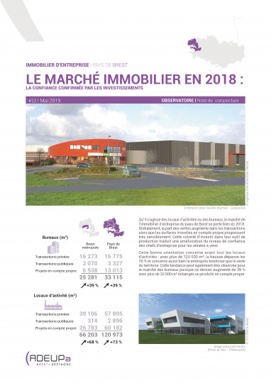 Le marché immobilier du pays de Brest en 2018 - La confiance confirmée par les investissements